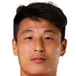 https://img.lantingzhuangshi.com/img/football/player/0d73d04ac2e474f81323c59e17e10e3f.png