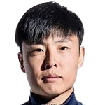 https://img.lantingzhuangshi.com/img/football/player/2f089731eea9f304c0446d4ead4bad83.png