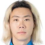 https://img.lantingzhuangshi.com/img/football/player/35ca208168d1aef4b6f9526046c55dfb.png