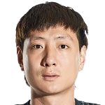 https://img.lantingzhuangshi.com/img/football/player/50177d305bc09ffaee5726c33a186428.png