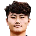 https://img.lantingzhuangshi.com/img/football/player/62b2ab99d97fc46b6341fe36bb28173a.png