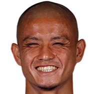 https://img.lantingzhuangshi.com/img/football/player/944198b8521148f54a45e91ff9615d81.png