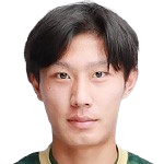 https://img.lantingzhuangshi.com/img/football/player/f09157a6b972f27fc377886fd10f4a11.png